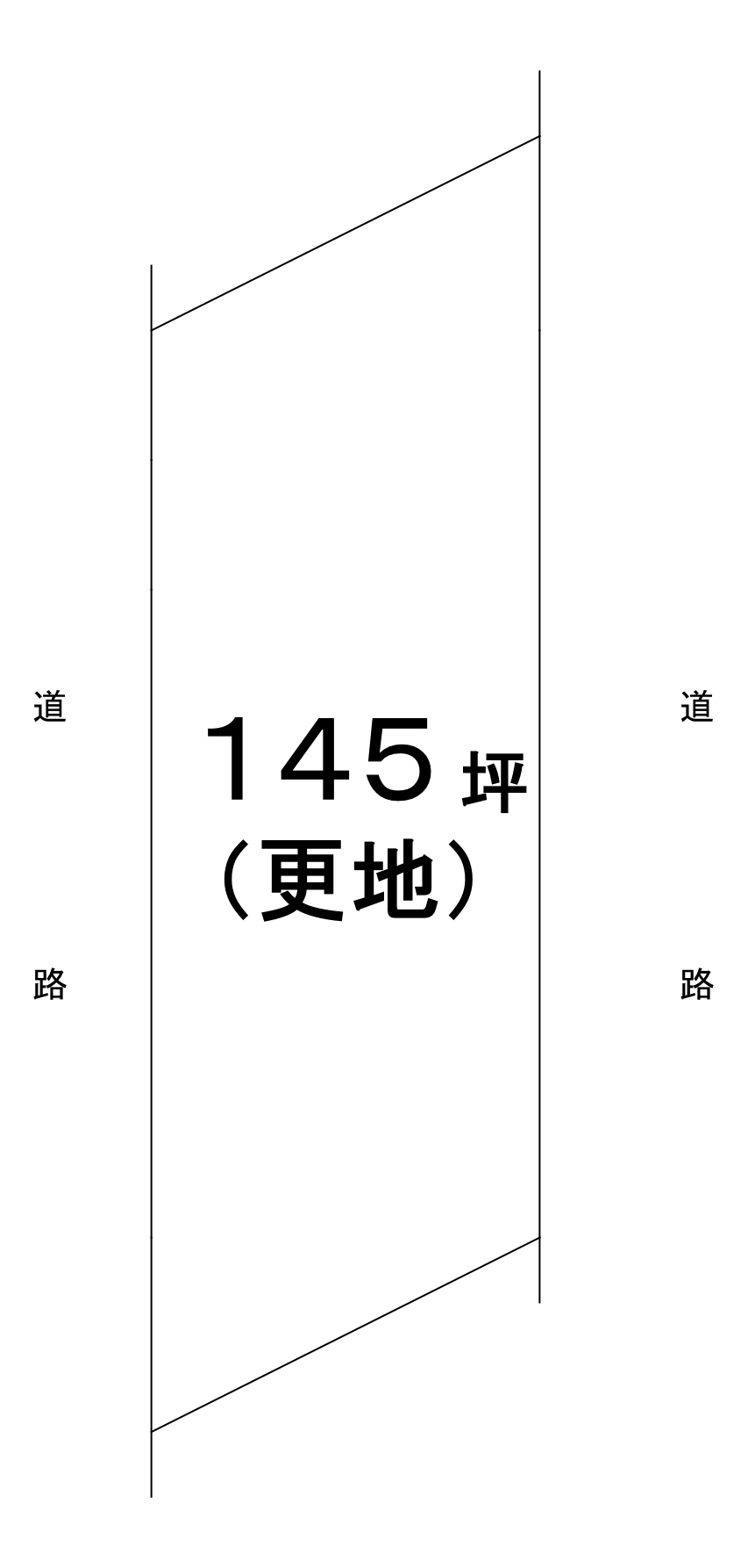 参考図面